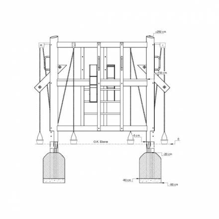 Ulm PH=150cm, inkl. Pfostenschuhe