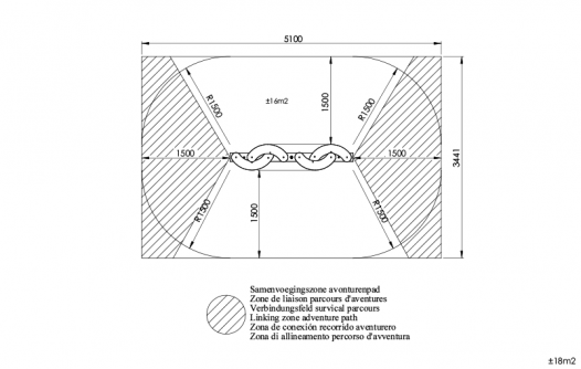 Schlangenpfad, Abenteuerpfad Kleinkinder