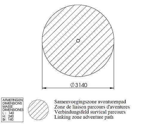 Balancierpfosten, Abenteuerpfad