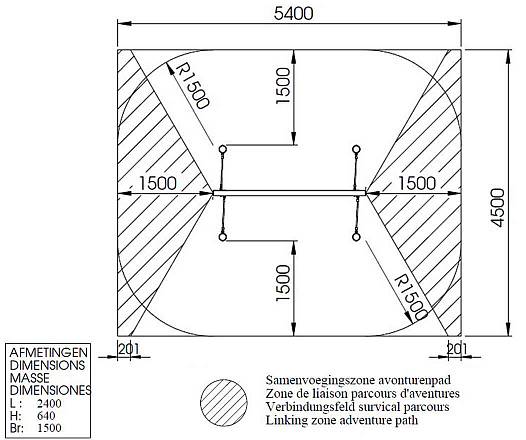 Buffalo Bill, Abenteuerpfad