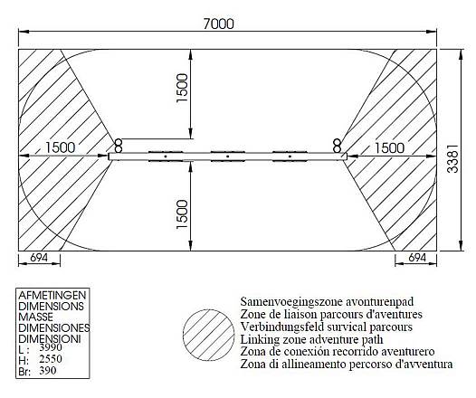 Knig Arthur, Abenteuerpfad