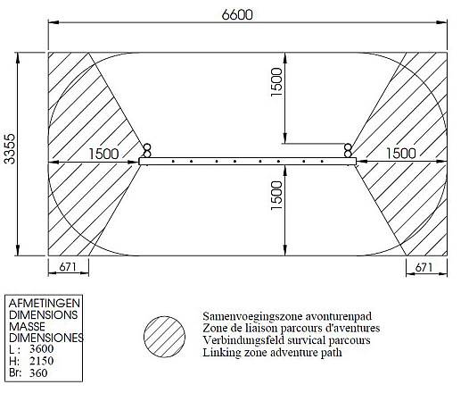 Robin Hood, Abenteuerpfad