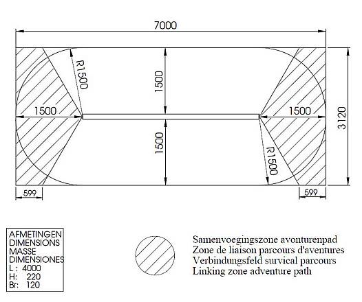 Robinson Crusoe, Abenteuerpfad