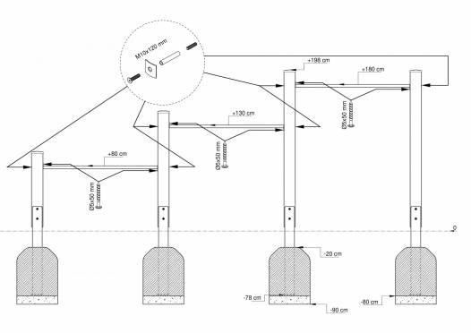 Dreier-Reck inkl. Pfostenschuhe Hhen: 0,80/1,30/1,80 m, Stangen aus VA