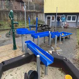 Nachhaltigkeit von Wasserspielpltzen