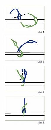 Isilink-Leine aus Polypropylen, 6 mm stark - Preis pro Rolle