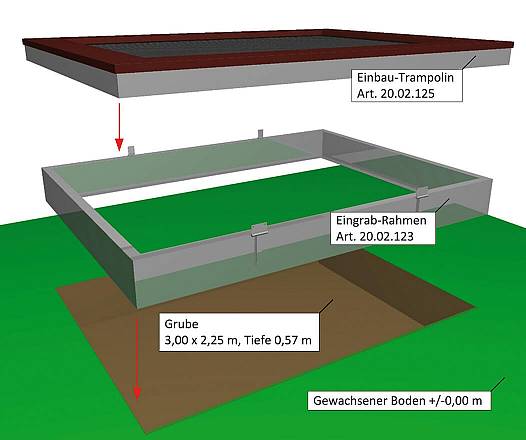 Trampolin 2000 (zum Einbau)