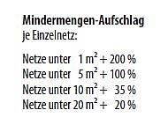 Offene Nylonringe, je Meter 3 Stck am Netz befestigt