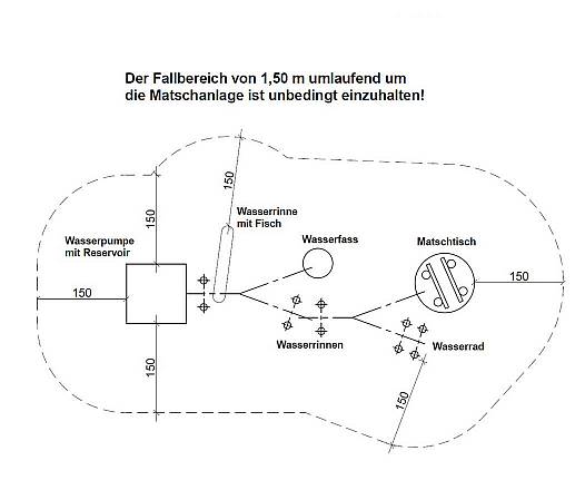 Wasserspielanlage Altensteig