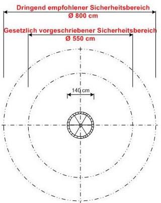 Mini-Vogelnestkarussell, Hally-Gally