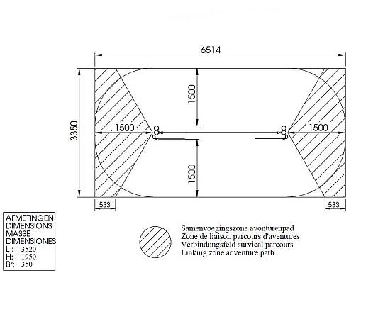 Zorro, Abenteuerpfad