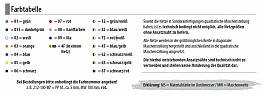 Schutznetz aus Polypropylen, flammhemmend, 5 mm stark, MW 45 mm