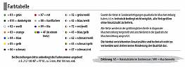 Fuballtornetze (1 Paar) aus Polypropylen, ca. 5 mm stark, superstarke Ausfhrung, Maschenstellung quadratisch 120 x 120 mm