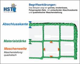 Schutznetz aus Polypropylen,  1,0 mm, Maschenweite 20 mm