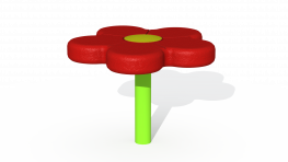 Blume, Balanciergert