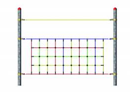 Kletternetz, Adventure Parcours