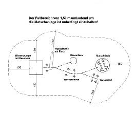 Wasserspielanlage Altensteig